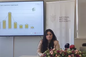 (Στοίχημα/Τυχερά παιχνίδια στην Κύπρο) Σημαντικά στοιχεία για την ενασχόληση των γυναικών