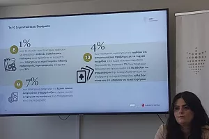 (Στοίχημα/Τυχερά παιχνίδια στην Κύπρο) Σημαντικά στοιχεία για την ενασχόληση των γυναικών