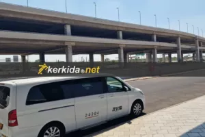 Στο δρόμο για Χάιφα/Το κλίμα στο Ισραήλ