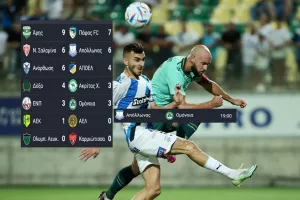 Καλή η ανταγωνιστικότητα αλλά... τα ντέρμπι έχουν άλλη αίγλη!
