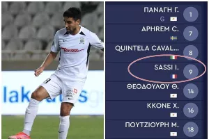 Μεταγραφή και... αποστολή!