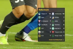 Σάββατο με... χαρακτήρα ντέρμπι!