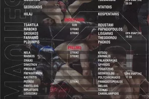 Αθλητές από την Κύπρο στο Quest Fighting League