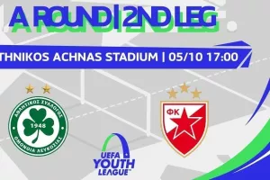 Ομόνοια-Ερυθρός Αστέρας/UEFA Youth League