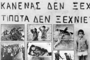 ΚΥΠΡΟΣ...