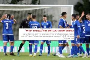 Iσραηλινά ΜΜΕ... "Μεγάλος πονοκέφαλος" και όχι μόνο 