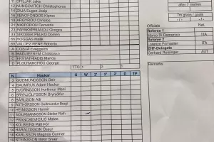 Τρομερή η Sabbianco Ανόρθωση, πήρε τη νίκη και την Κυριακή πάει για... πρόκριση! (φώτος)