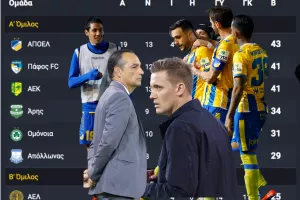 (Βαθμολογία/πρόγραμμα) Πρώτο το ΑΠΟΕΛ και... περιμένει