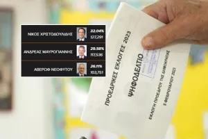 Δείτε εδώ τα τελικά αποτελέσματα των Προεδρικών