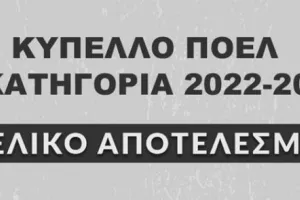 Πέντε γκολ και... πρόκριση για Α.Ε Σιας