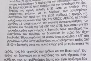 Ατρόμητος: "Σχέδιο Μανούχου-ΑΕΚ κατά Παναθηναϊκού, ΠΑΟΚ, Ολυμπιακού"