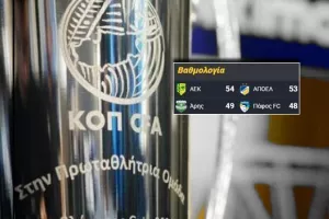 Τέσσερις για το πρωτάθλημα/Τα παιχνίδια που απέμειναν
