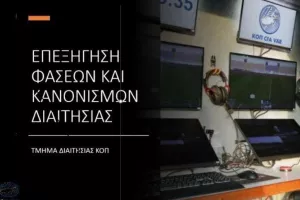 Τμήμα Διαιτησίας ΚΟΠ/ Επεξήγηση φάσεων - 22η αγωνιστική