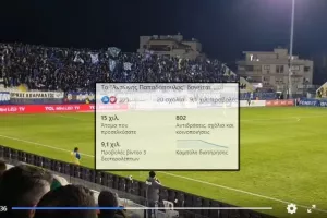 Αυτό σάρωσε, όχι το άλλο κι΄αυτό θέλουμε! (ΒΙΝΤΕΟ ΚΕΡΚΙΔΑ)
