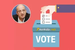 83%-17% Όχι-Ναι σε Κούμα!