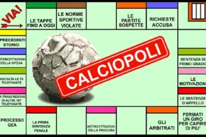 Ίντερ-Γιουβέντους: Το Calciopoli είχε μπιανκονέρο χρώμα, αλλά και… οσμές σκανδάλου!