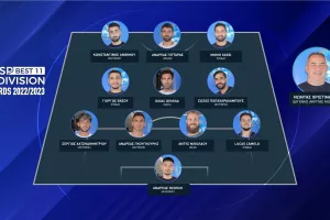 ΟΙ ΚΟΡΥΦΑΙΟΙ στην Γ' Κατηγορία!