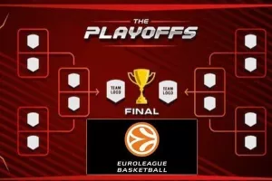 Επιτακτική η ανάγκη της αλλαγής από Final Four σε Play Off