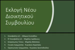 Ομόνοια 29Μ: Το νέο Δ/Σ 