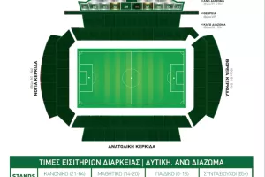Όλα για τα διαρκείας της Ομόνοιας - "Μέχρι τη νίκη, πάντα!"