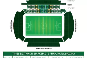 Όλα για τα διαρκείας της Ομόνοιας - "Μέχρι τη νίκη, πάντα!"