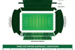 Όλα για τα διαρκείας της Ομόνοιας - "Μέχρι τη νίκη, πάντα!"