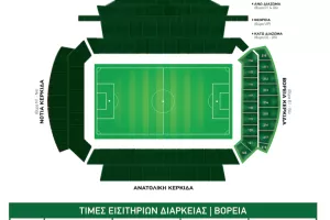 Όλα για τα διαρκείας της Ομόνοιας - "Μέχρι τη νίκη, πάντα!"