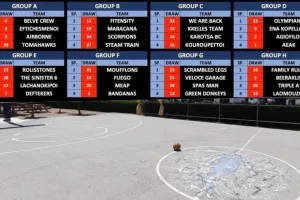 Πάει για... μπάσκετ η ΜΕΑΠ!
