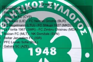 Αντίπαλοι Ομόνοιας/€48m (Transfermarkt)