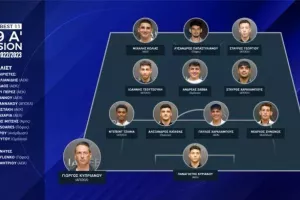 Οι εκλεκτοί του πρωταθλήματος U19 Α’ Κατηγορίας! 