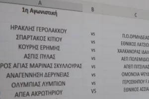 Γ' Κατηγορία: Δεκαέξι ομάδες σε δύο φάσεις (πρόγραμμα πρώτης φάσης)