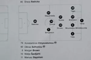 Ιστορικό!