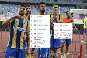 7αδα η Γεωργία λόγω... ΑΠΟΕΛ!