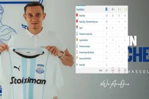Εκπληκτικό με Valentin Costache/ Όλα... στο 25!!