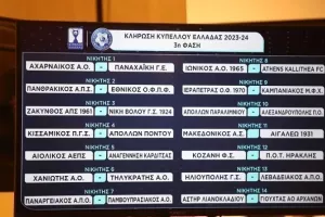 Το πρόγραμμα της τρίτης φάσης του Novibet Κυπέλλου Ελλάδος