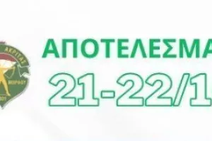 Τα αποτελέσματα του ΣΚ