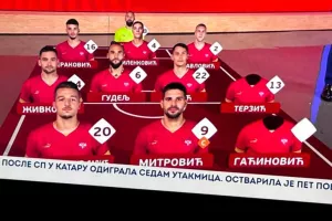 Επική γκάφα από τη σερβική τηλεόραση: Έδειξαν... ακέφαλους τους Γκατσίνοβιτς και Τέρζιτς!