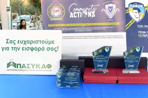 Το φιλικό μεταξύ Πάφου-Αστυνομίας (φώτος)