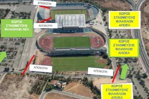 Μέτρα ασφαλείας και οδηγίες ΑΠΟΕΛ-ΑΕΛ