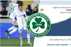 Ομόνοια-Νικόλας/Win-win deal