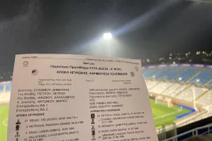ΑΠΟΕΛ - Καρμιώτισσα: Η βροχή έφερε... αναβολή