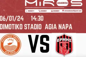 Matchday/Α. Νάπα-Ερμής