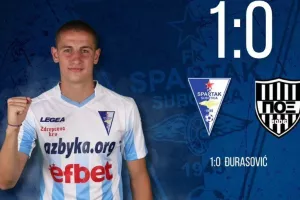 ΠΟΞ/Φιλική ήττα από FK Spartak