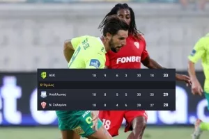 Ματσάρα με φόντο την εξάδα