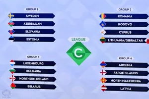 Το πρόγραμμα της Εθνικής μας στο Nations League