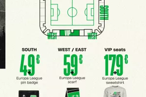 Άρης: Τα πακέτα εισιτηρίων για τα playoffs
