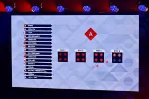 Στο 2ο γκρουπ με Ρουμανία, Κόσοβο και Λιθουανία/Γιβραλτάρ