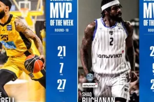 Χάρελ και Μπιουκάναν οι MVP της αγωνιστικής