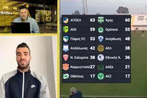 "Δύο γύροι με 14 ομάδες, όπως τα παλιά χρόνια- Αν θες να αυξήσεις τα παιχνίδια, τότε 16 ομάδες"