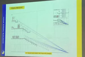 Γήπεδο ΑΠΟΕΛ/Η συνολική χωρητικότητα (Σε τρεις φάσεις)
